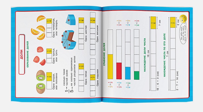 Обложка книги Все обучающие плакаты по математике 1-4 классы. Обучающие плакаты для начальной школы, Автор Узорова О.В. Нефедова Е.А., издательство АСТ | купить в книжном магазине Рослит