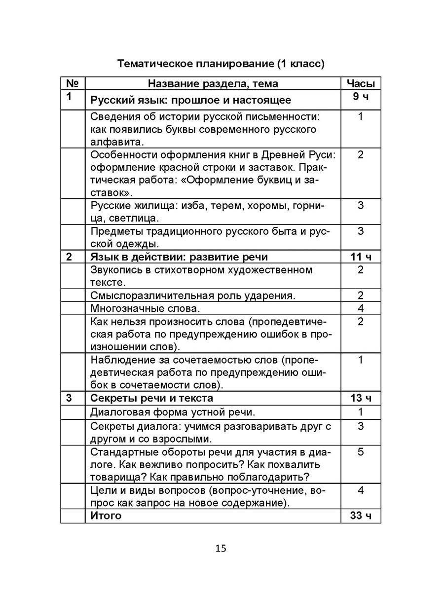 Обложка книги Наш родной Русский язык 1-4 классы. Методические рекомендации для учителей, Автор Понятовская Ю.Н., издательство Планета | купить в книжном магазине Рослит