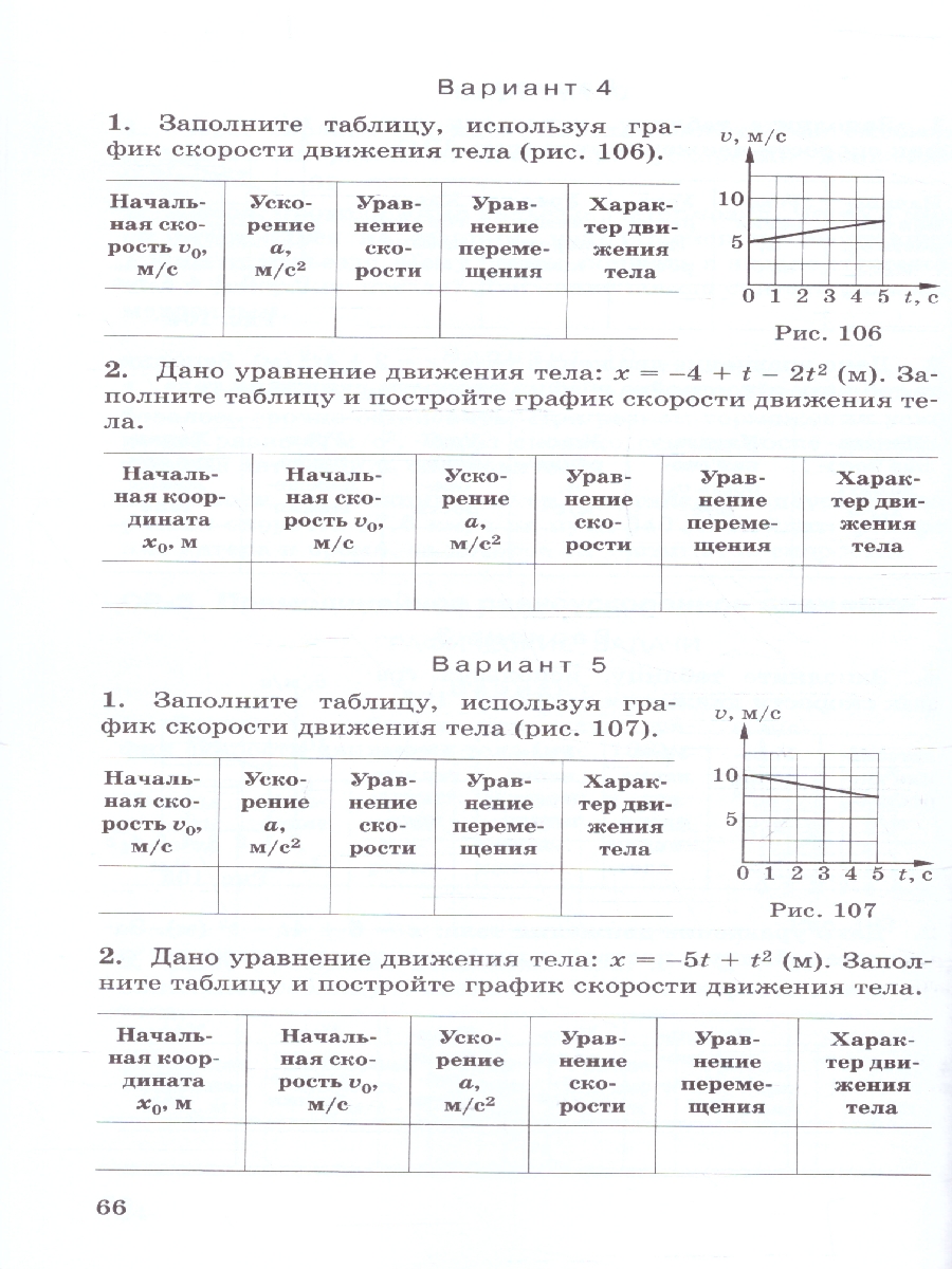 картинка Физика 9 класс. Дидактические материалы. (УМКПерышкин-Иванов) от магазина Рослит