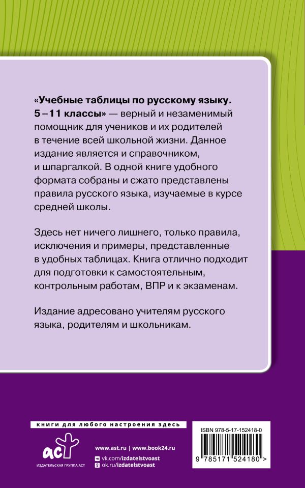 Обложка книги Учебные таблицы по русскому языку. 5-11 класс, Автор Алексеев Ф.С., издательство АСТ | купить в книжном магазине Рослит