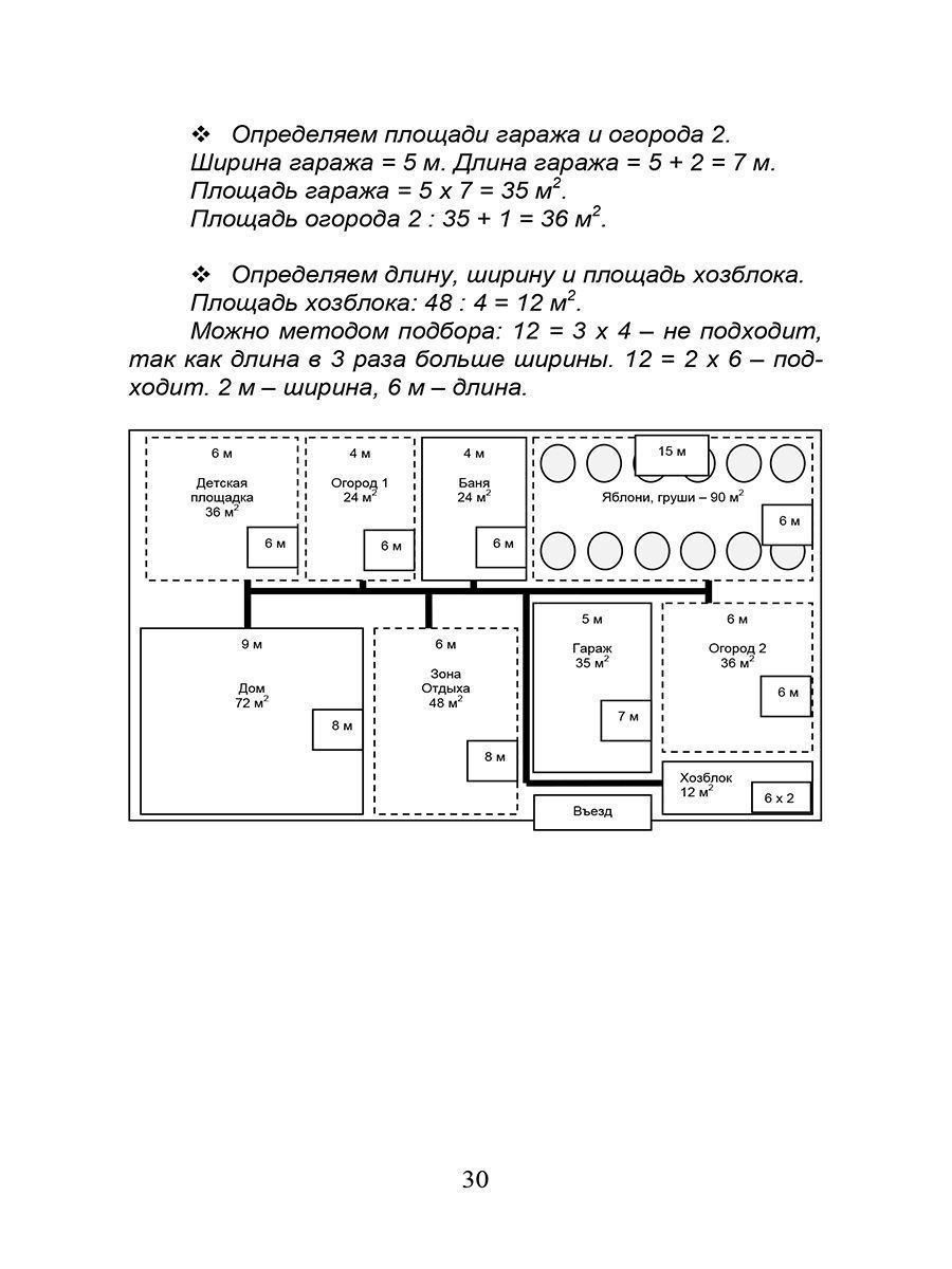Обложка книги Функциональная грамотность. 5 класс. Часть 2. Программа внеурочной деятельности, Автор Буряк М. В. Шейкина С. А., издательство Планета | купить в книжном магазине Рослит