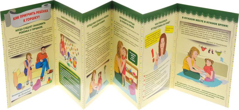 Обложка книги Как приучить ребёнка к горшку. Ширмы с информацией для родителей и детей, Автор НШ-36, издательство Учитель | купить в книжном магазине Рослит