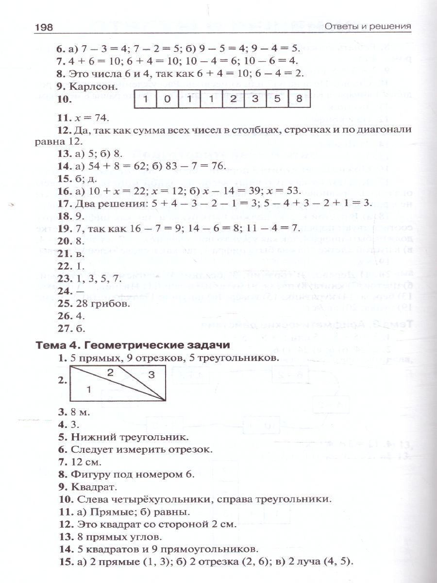 Обложка книги Олимпиадные задания по математике, рус.яз и курсу "Окружающий мир" 1-4 кл. / МУ (Вако), Автор Максимова Т.Н., издательство Вако | купить в книжном магазине Рослит