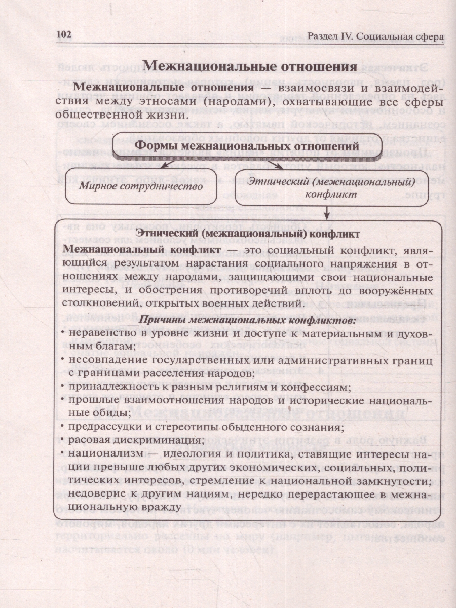 Обложка книги ОГЭ-2024. Обществознание в таблицах и схемах 9 класс. Интенсивная подготовка к ОГЭ, Автор Пазин Р. В. Крутова И. В., издательство ЛЕГИОН | купить в книжном магазине Рослит