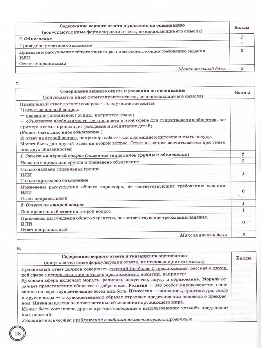 Обложка книги ВПР Обществознание 6 класс. 10 вариантов. ФИОКО ТЗ ФГОС, Автор Коваль Т.В., издательство Экзамен | купить в книжном магазине Рослит