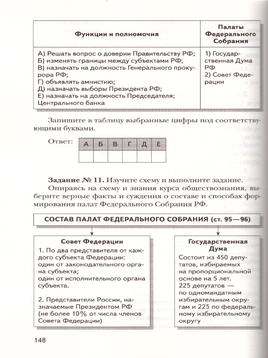 Обложка книги Обществознание 9-11 классы. Конституция РФ. Учебное пособие, Автор Федоров И.Н. Федорова С.А., издательство Вентана-Граф | купить в книжном магазине Рослит