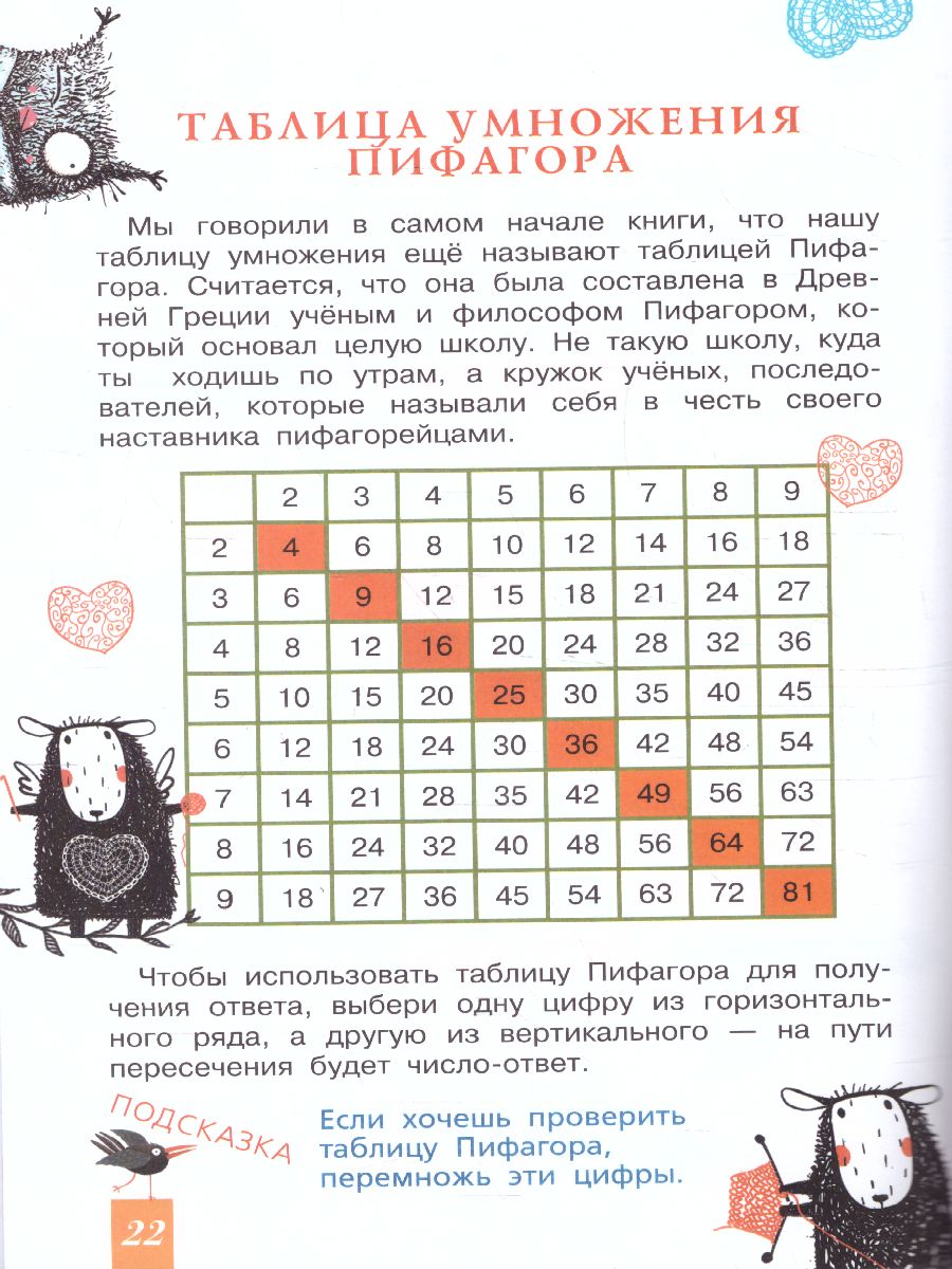 Обложка книги Таблица умножения с подсказками, Автор Низяева Р.В., издательство АСТ | купить в книжном магазине Рослит