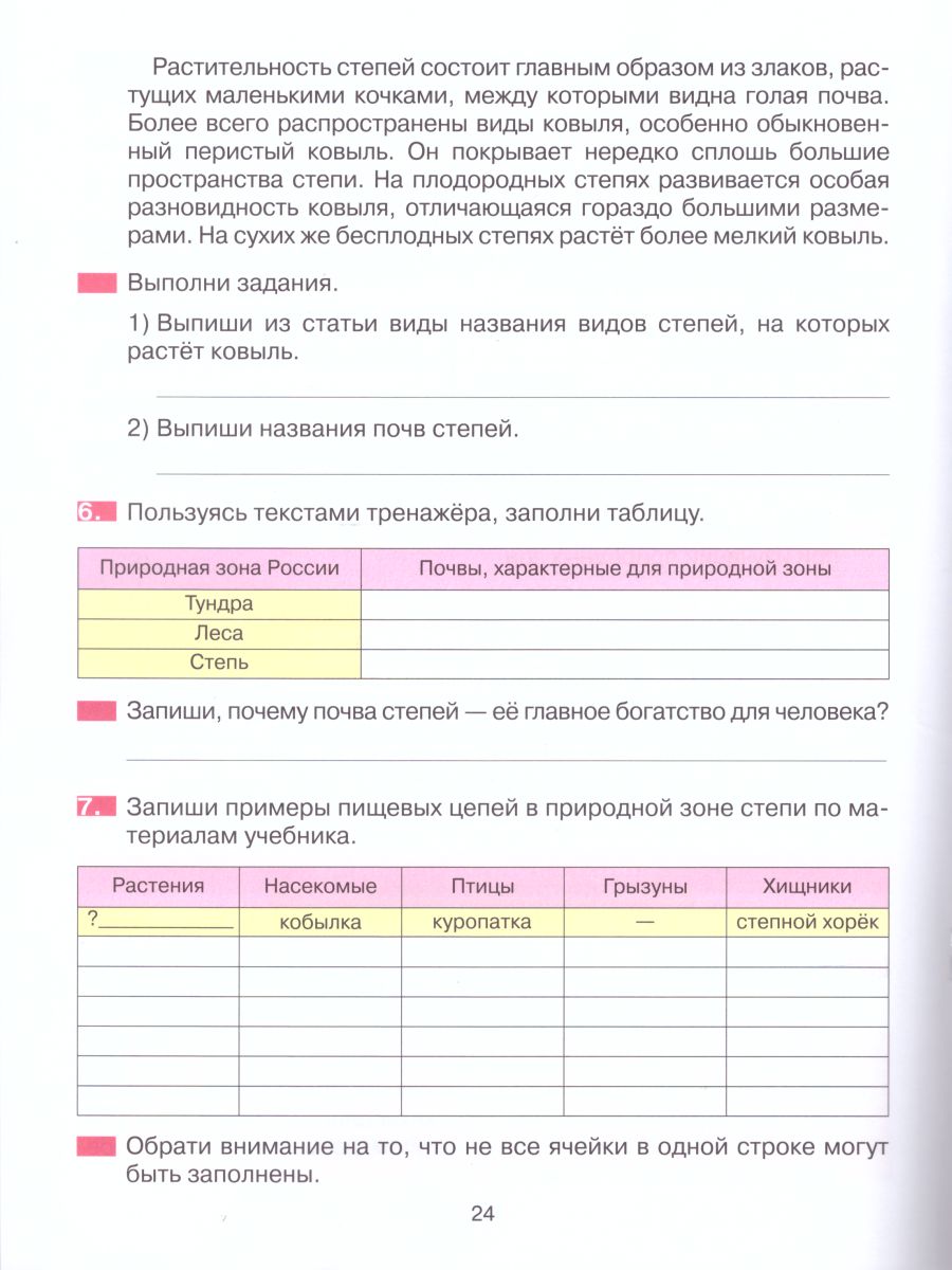 Обложка книги Окружающий мир 4 класс. Формируем универсальные учебные действия на уроках, Автор Мишакина Т.Л. Гладкова С.А., издательство Просвещение/Союз                                   | купить в книжном магазине Рослит