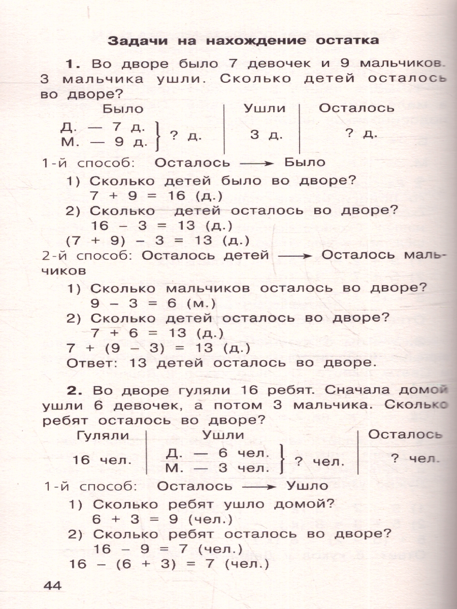 Обложка книги Все правила математики 1-4 класс, Автор Узорова О. В. Нефёдова Е. А., издательство АСТ | купить в книжном магазине Рослит