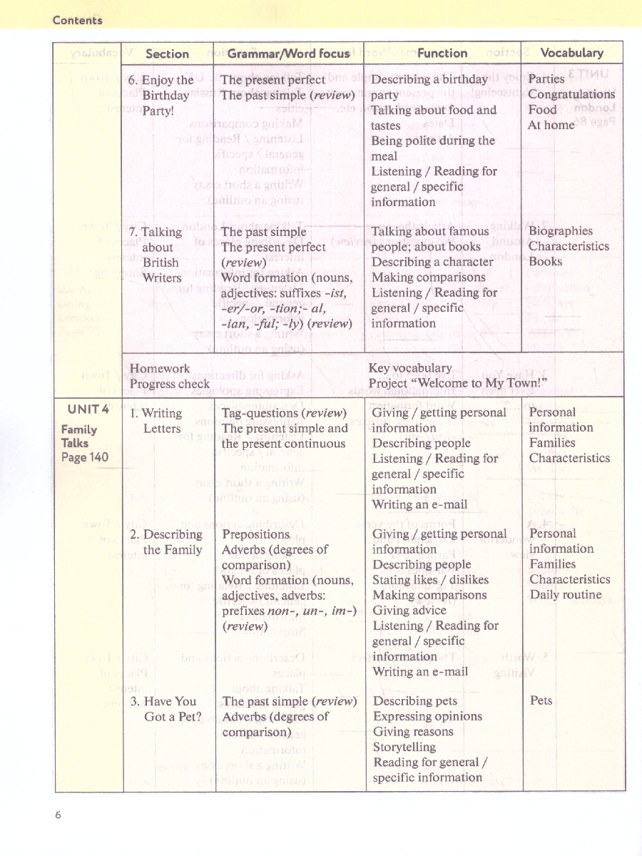 Обложка книги Английский язык 5 класс. Учебное пособие, Автор Биболетова М.З., издательство Просвещение | купить в книжном магазине Рослит