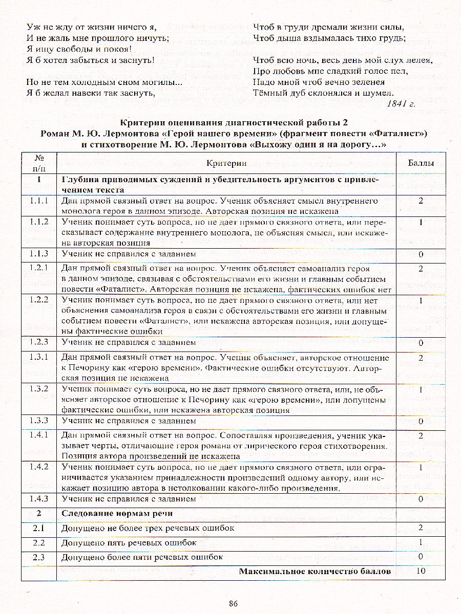 Обложка книги Русская (родная) литература 5-9 класс Рабочая программа, диагностические работы, Автор Костина И.Б., издательство Учитель | купить в книжном магазине Рослит