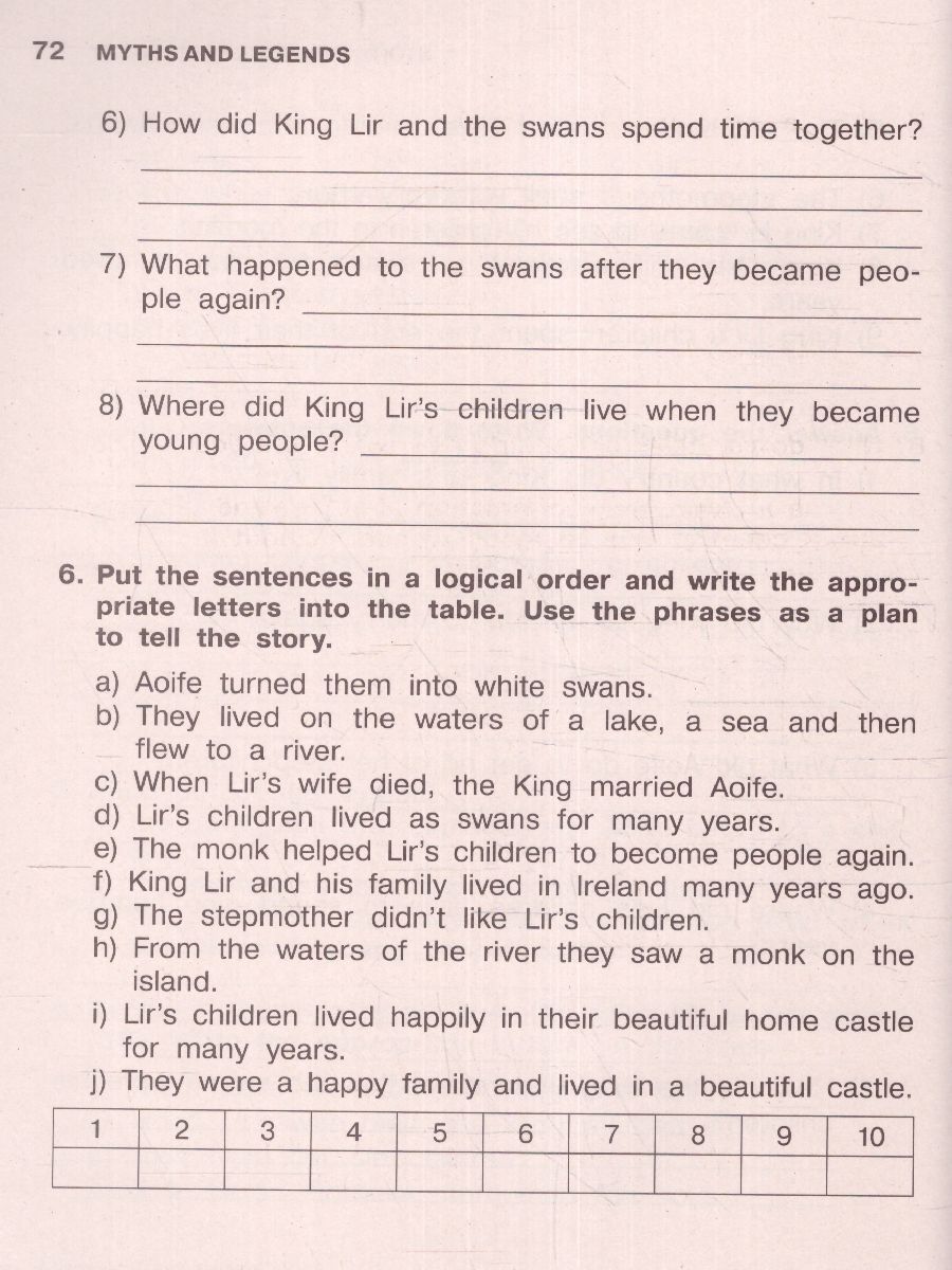 Обложка книги English Reading. Myths and legends 6 класс. Читаем по-английски , Автор Афанасьева О.В. Баранова К.М. Михеева И.В., издательство АСТ | купить в книжном магазине Рослит