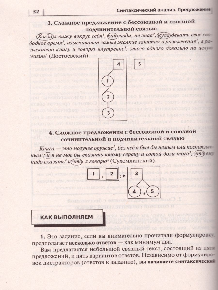 Обложка книги ОГЭ-2021. Русский язык 9 класс. Тематический тренинг, Автор Сенина Н.А. Гармаш С.В., издательство ЛЕГИОН | купить в книжном магазине Рослит