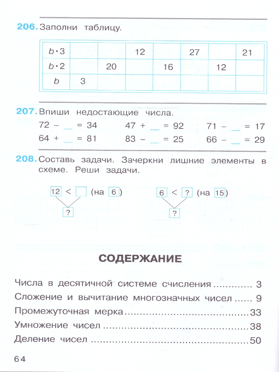Обложка книги Математика 2 класс. Рабочая тетрадь № 2. К новому учебному пособию, Автор Горбов С.Ф. Микулина Г.Г., издательство Просвещение/Союз                                   | купить в книжном магазине Рослит