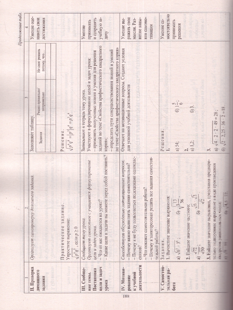 Обложка книги Алгебра 8 класс. Технологические карты уроков по учебнику Мерзляка, Автор Пелагейченко Н. Л. Пелагейченко В. А., издательство Учитель | купить в книжном магазине Рослит