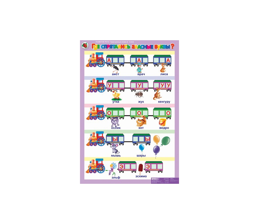 Обложка книги Таблицы. Развитие речи 4-5 лет. "Такие разные слова", Автор , издательство Спектр-М | купить в книжном магазине Рослит