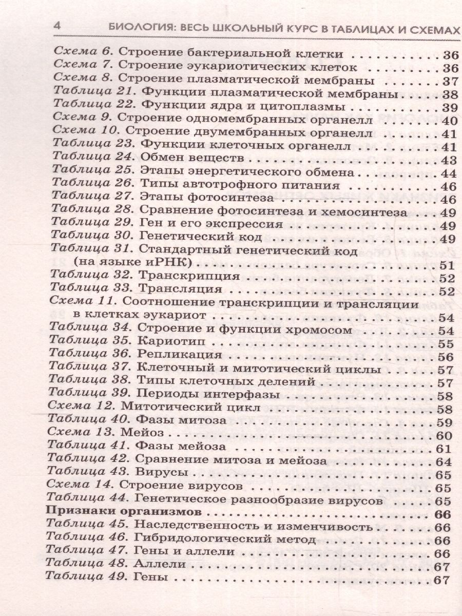 Обложка книги ОГЭ Биология. Полный курс в таблицах и схемах для подготовки, Автор Маталин А. В., издательство АСТ | купить в книжном магазине Рослит
