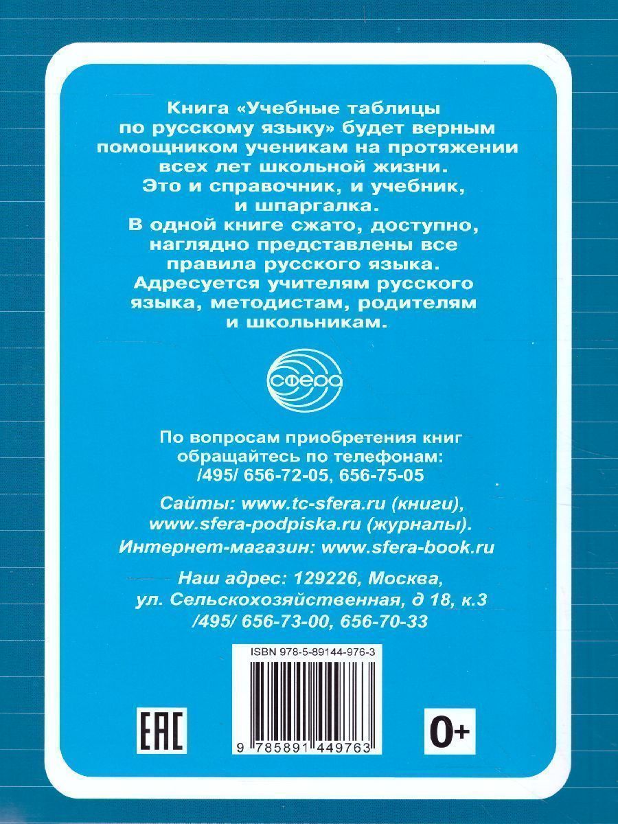 Обложка книги Учебные таблицы по Русскому языку 5-11 класс, Автор Малюшкин А.Б., издательство Сфера | купить в книжном магазине Рослит