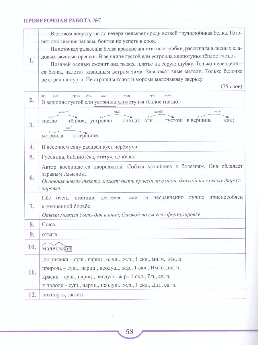 Обложка книги Подготовка к ВПР. Русский язык 3 класс. Тренажер. ФГОС, Автор Галанжина Е.С. Шейкина С.А., издательство Планета | купить в книжном магазине Рослит