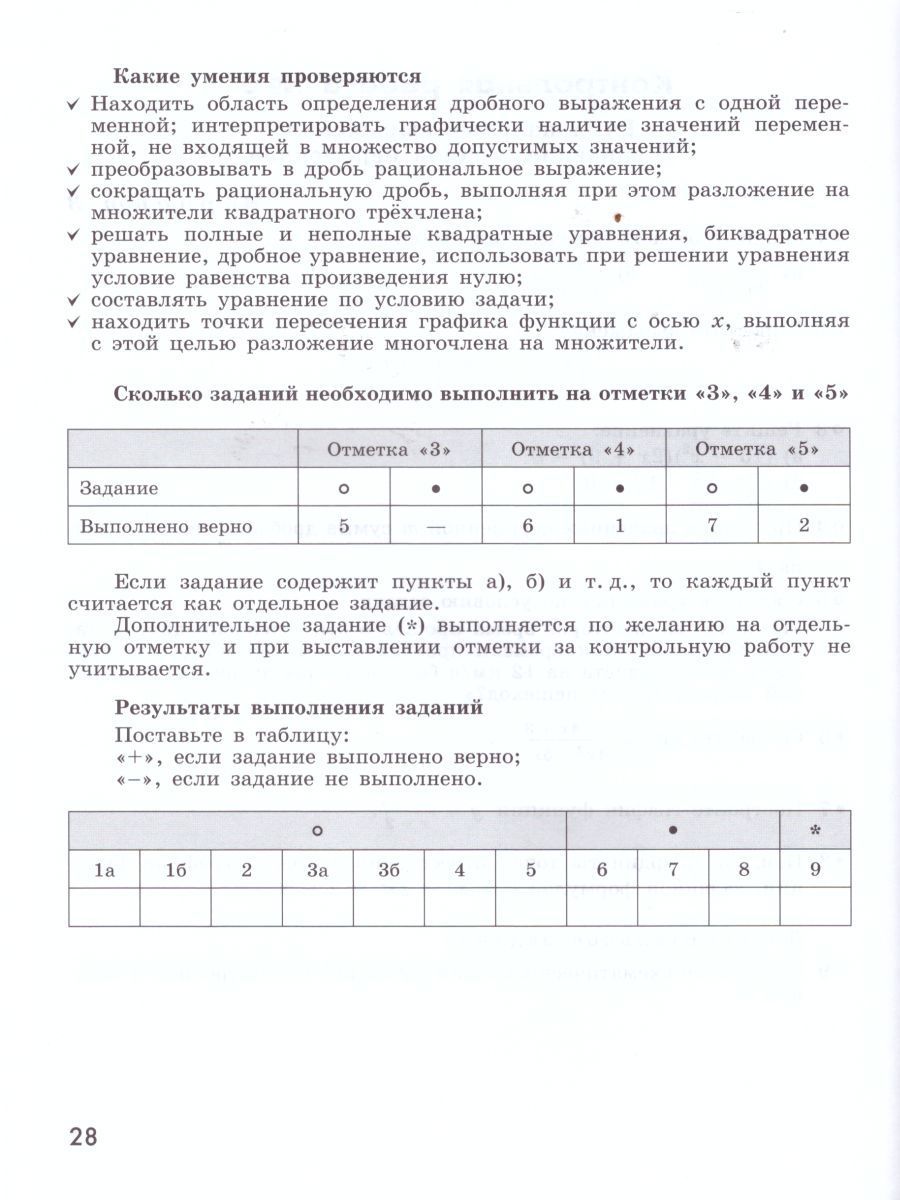 Обложка книги Алгебра 9 класс. Контрольные работы к учебнику Г.В. Дорофеева, Автор Кузнецова Л.В. Минаева С.С. Рослова Л.О., издательство Просвещение/Союз                                   | купить в книжном магазине Рослит