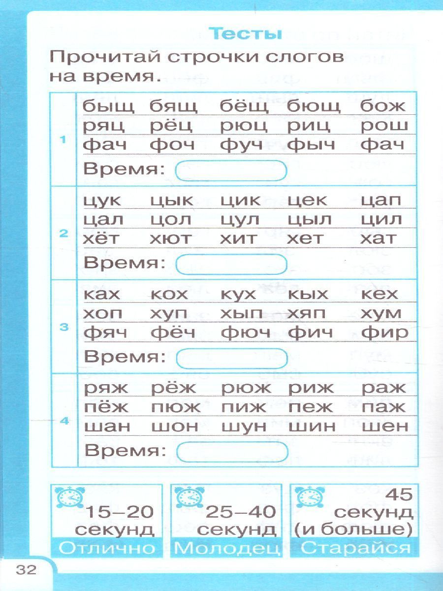 Обложка книги Самый быстрый способ научиться читать. Слоговые таблицы, Автор Узорова О.В. Нефёдова Е.А., издательство АСТ | купить в книжном магазине Рослит