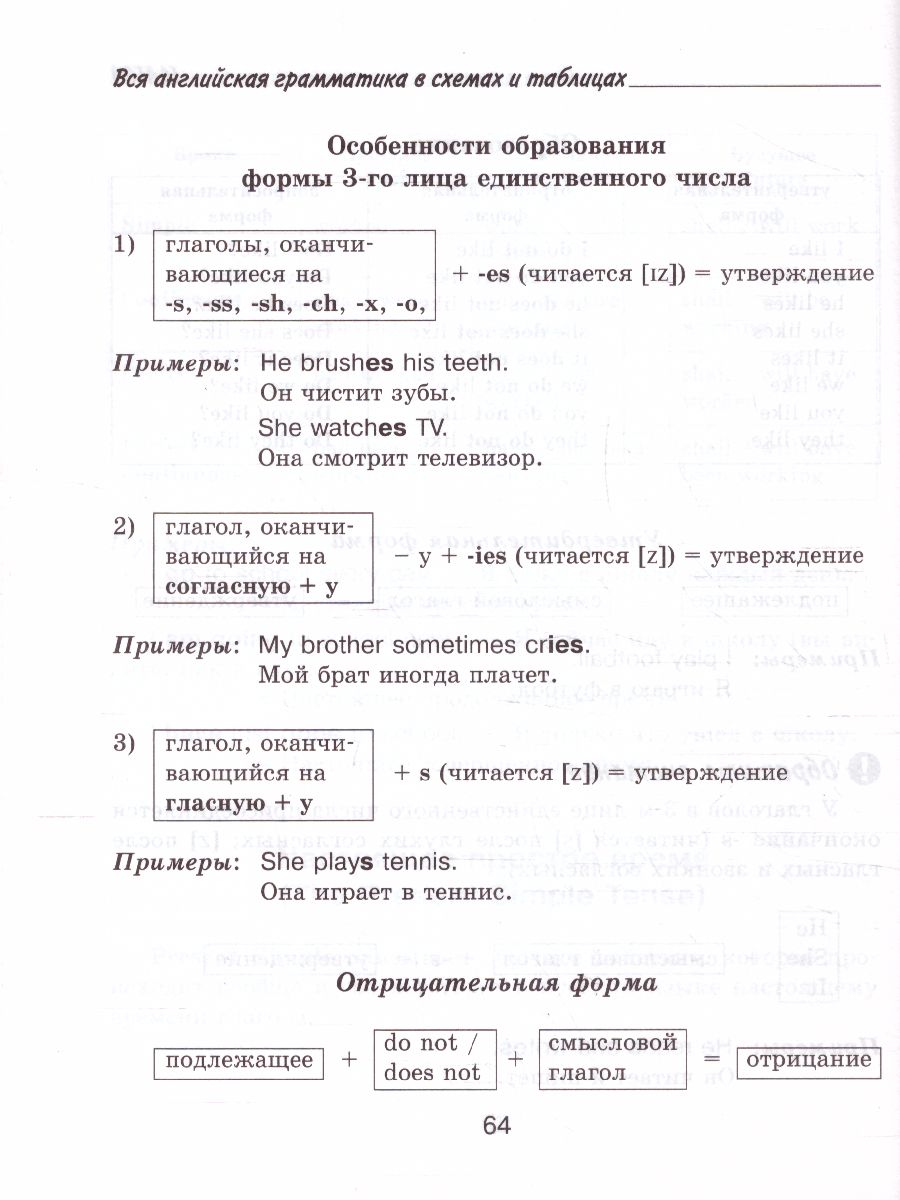 Обложка книги Вся английская грамматика в схемах и таблицах: справочник для 5-9 классов, Автор Державина В.А., издательство АСТ | купить в книжном магазине Рослит