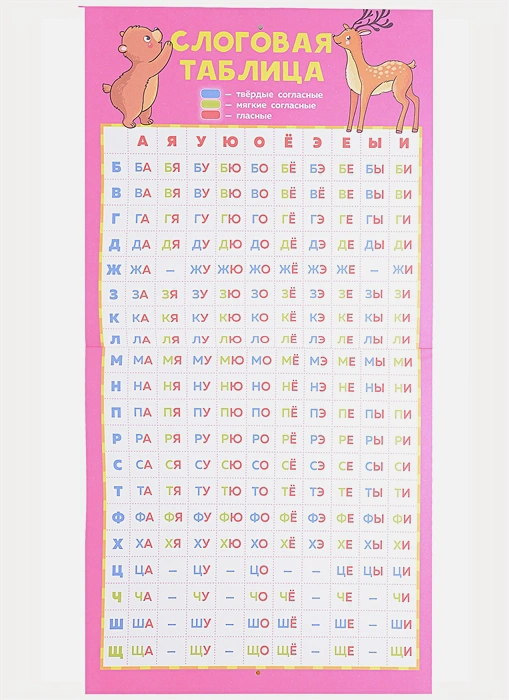 Обложка Русский язык для детей. Все плакаты в одной книге. 11 больших цветных плакатов, издательство АСТ | купить в книжном магазине Рослит