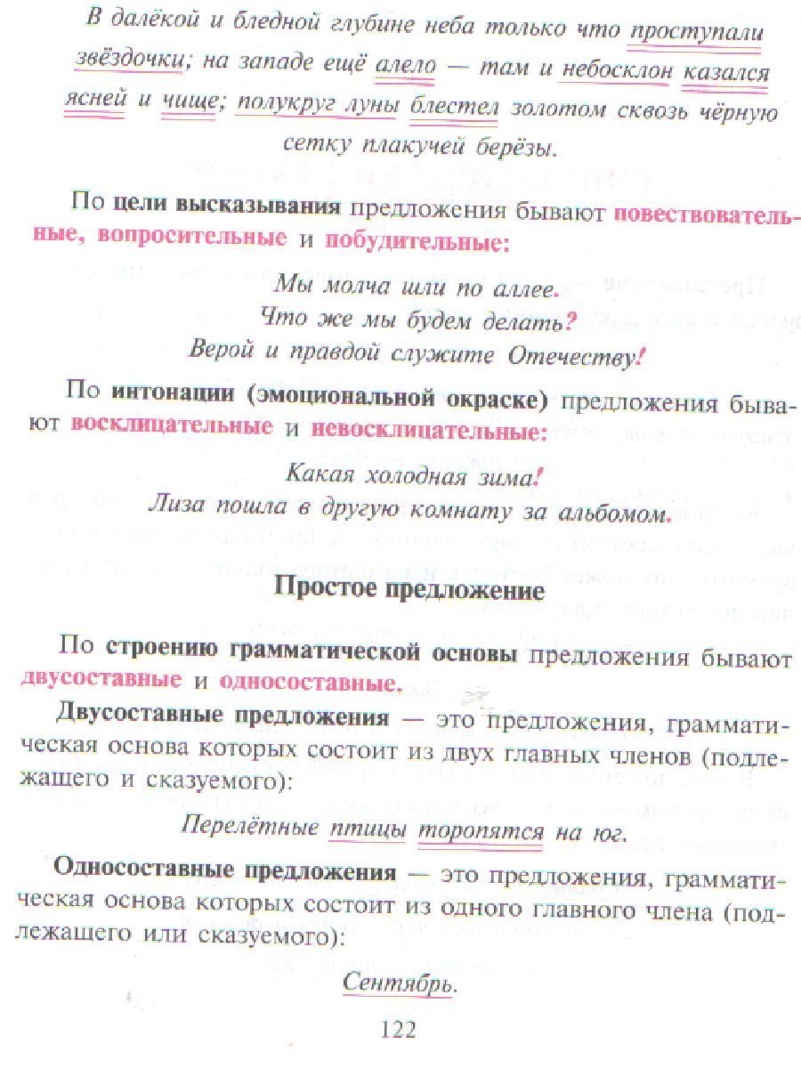 Обложка книги Все виды разбора по Русскому языку 5-9 класс, Автор Ушакова О.Д., издательство ЛИТЕРА | купить в книжном магазине Рослит