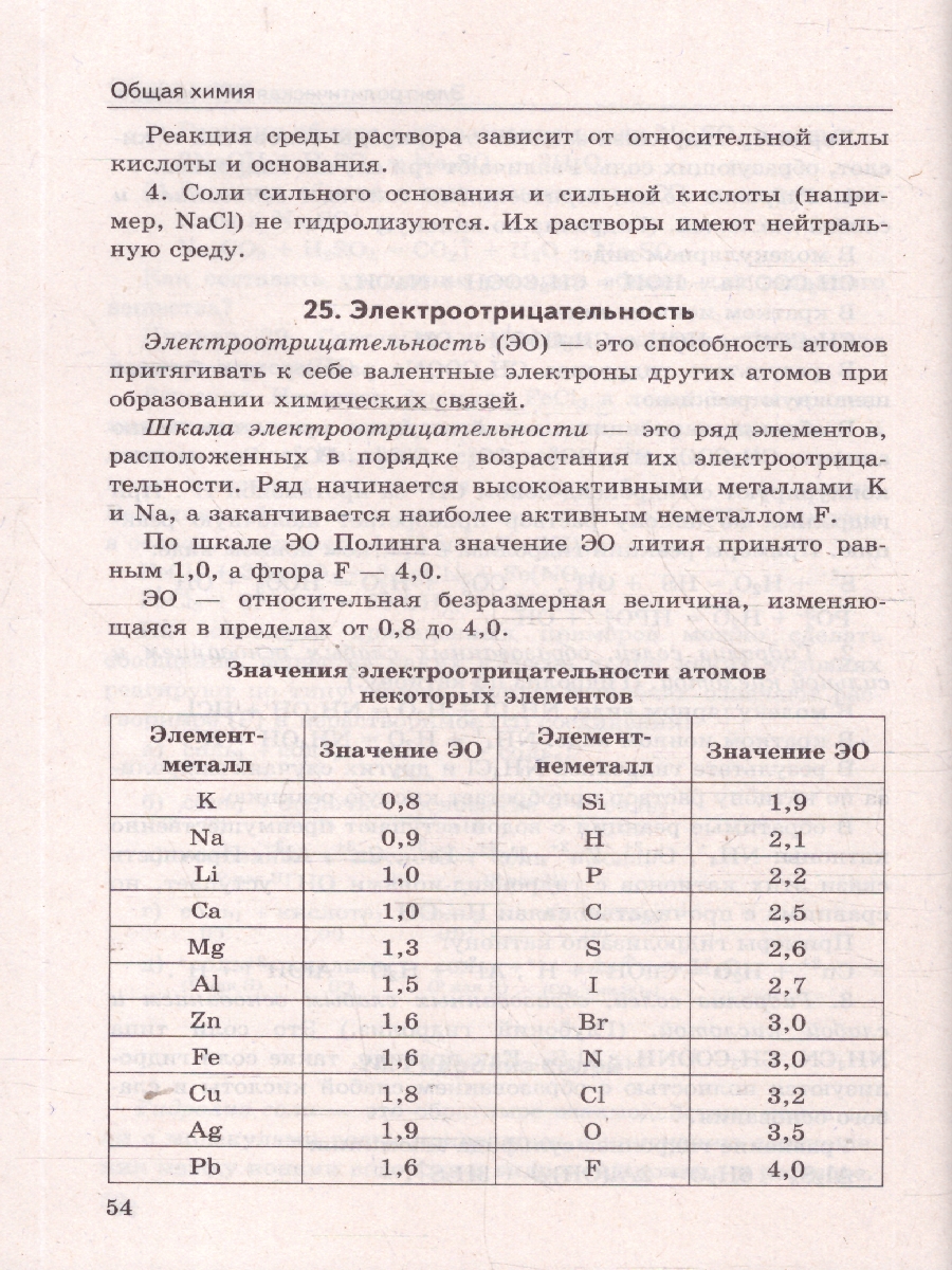 Обложка книги Химия 8-9 классы. Справочник. ФГОС Новый, Автор Микитюк А. Д., издательство Экзамен | купить в книжном магазине Рослит