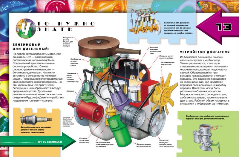 Обложка Детская АВТОэнциклопедия, издательство РОСМЭН | купить в книжном магазине Рослит