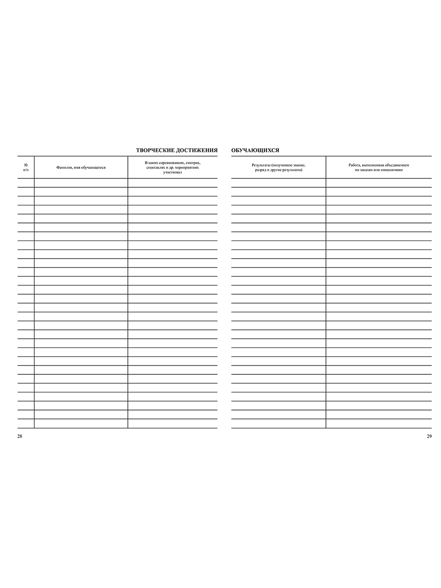 Обложка Журнал дополнительного образования, издательство Планета | купить в книжном магазине Рослит