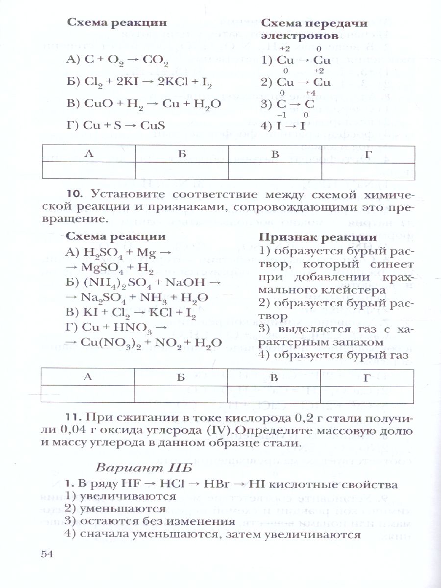 картинка Кузнецова. Химия. 9 класс. Проверочные и контрольные работы (Гара) от магазина Рослит