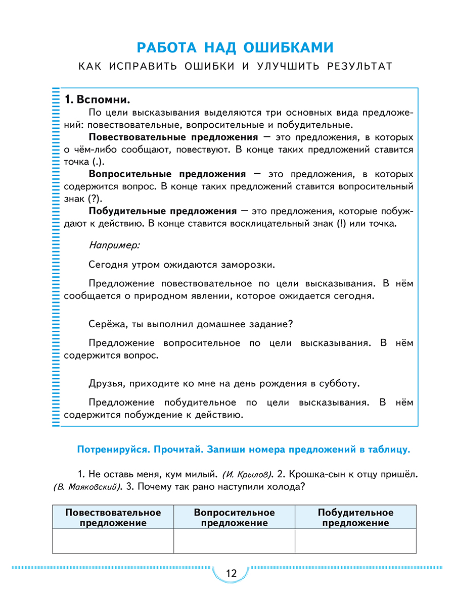 Обложка книги Тематические проверочные работы. Русский язык. 2 класс, Автор Бойкина М. В. Бубнова И. А., издательство Планета | купить в книжном магазине Рослит