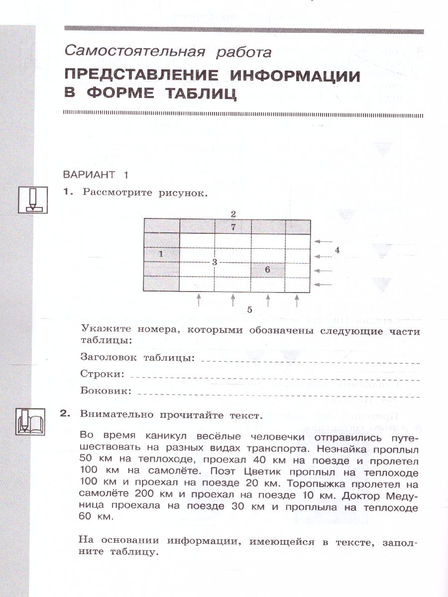 Обложка книги Информатика 5 класс. Самостоятельные и контрольные работы. ФГОС, Автор Босова Л.Л. Босова А.Ю., издательство Просвещение/Союз                                   | купить в книжном магазине Рослит