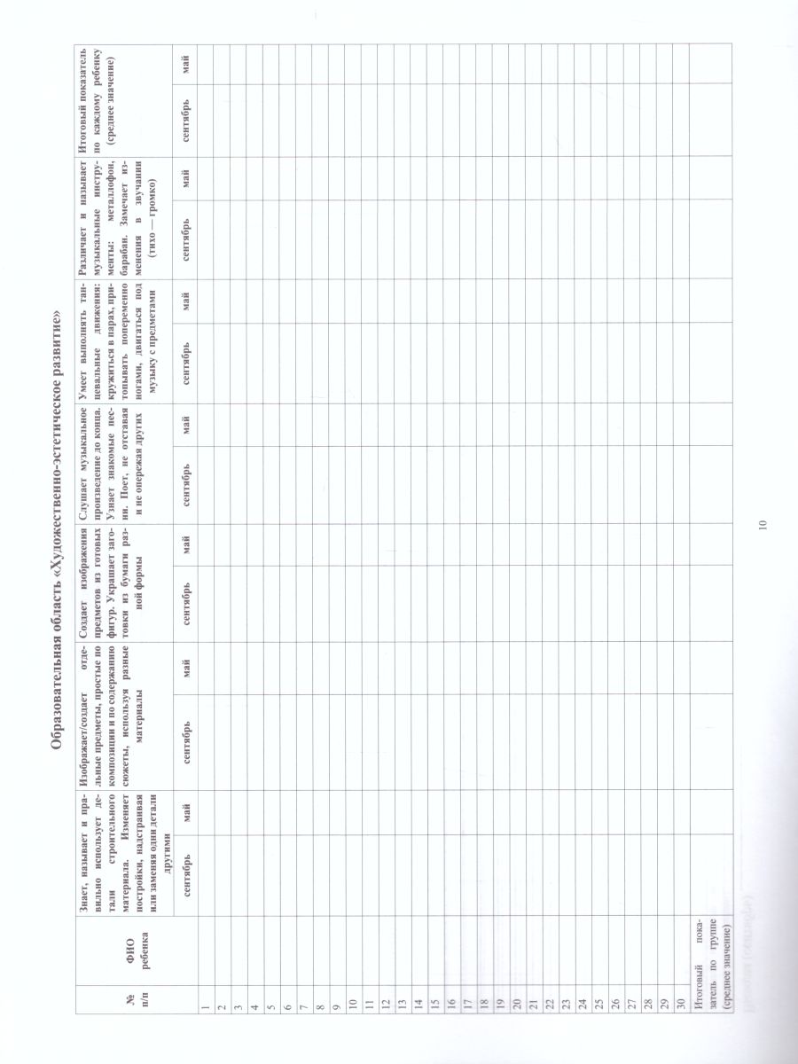 Обложка книги Педагогическая диагностика индивидуального развития ребенка 3-4 лет в группе детского сада. ФГОС, Автор Верещагина Н.В., издательство ДЕТСТВО-ПРЕСС | купить в книжном магазине Рослит