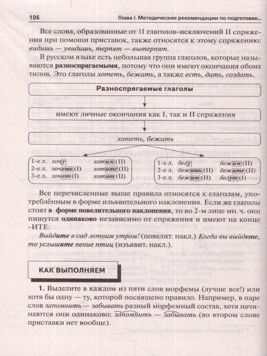 Обложка книги ОГЭ-2024 Русский язык: 30 тренировочных вариантов, Автор Сенина Н.А., издательство ЛЕГИОН | купить в книжном магазине Рослит