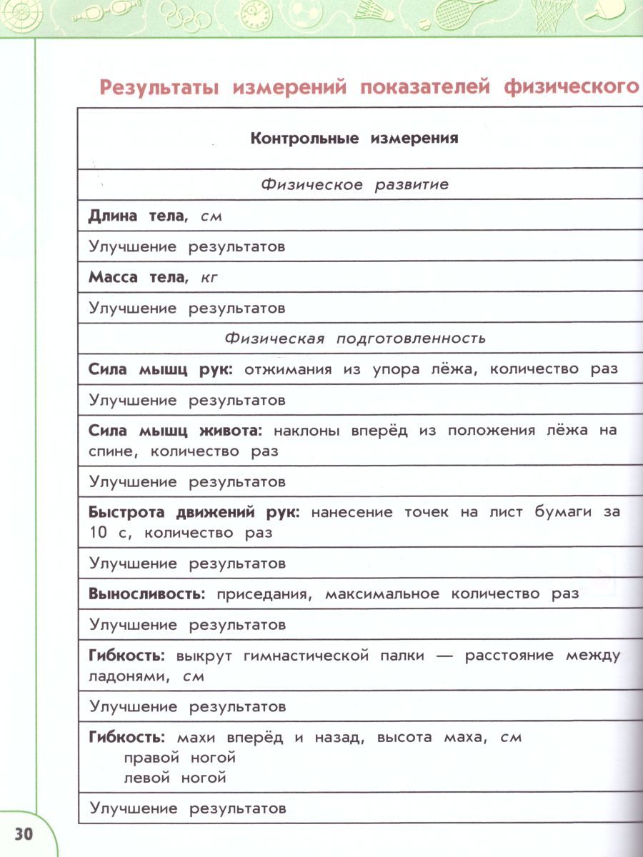 Обложка книги Физическая культура 4 класс. Учебник, Автор Матвеев А.П., издательство Просвещение | купить в книжном магазине Рослит