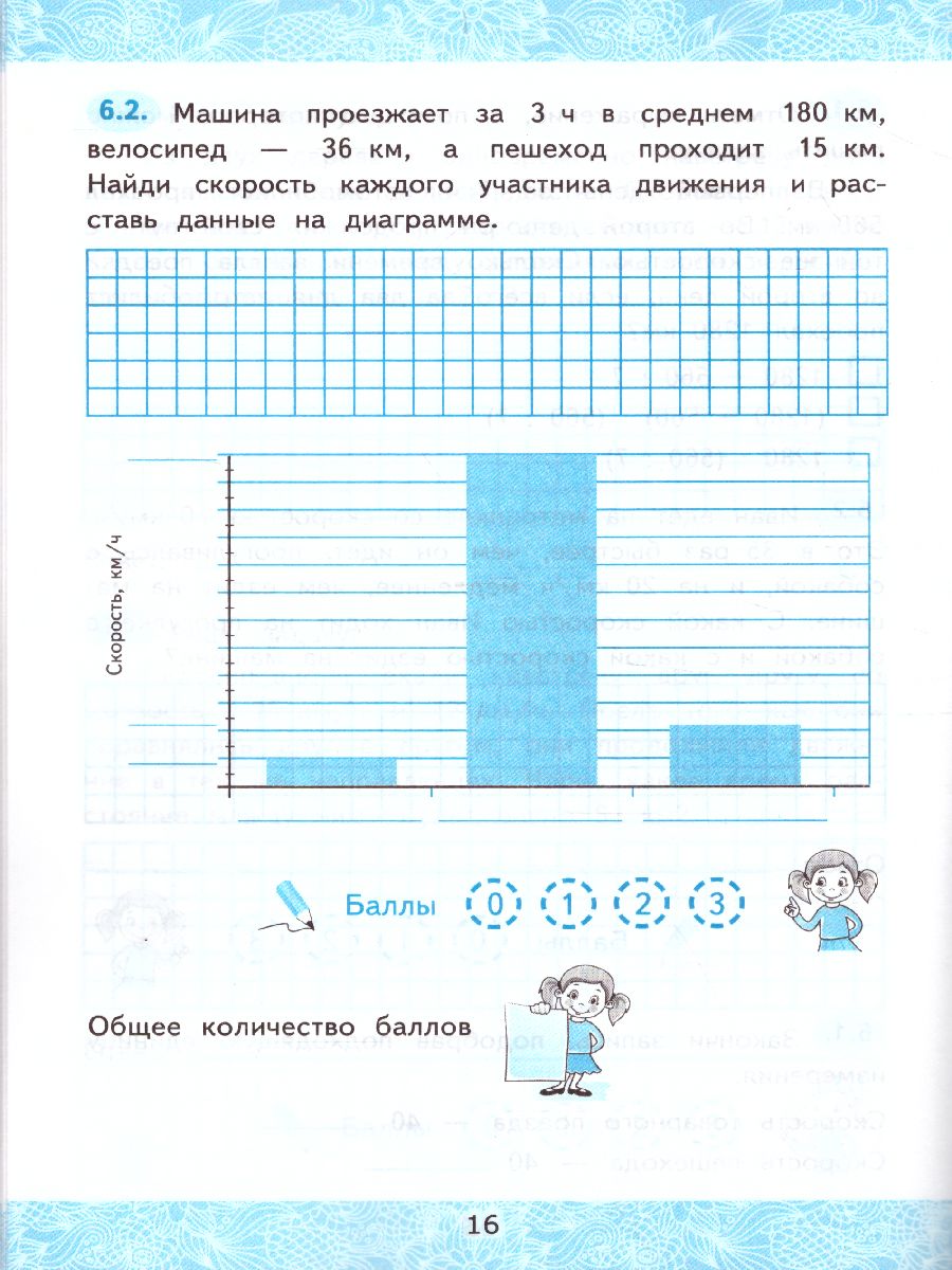 Обложка книги Математика 4 класс. Зачетные работы. Часть 2. ФГОС, Автор Гусева Е.В. Курникова Е.В. Останина Е.А., издательство Экзамен | купить в книжном магазине Рослит