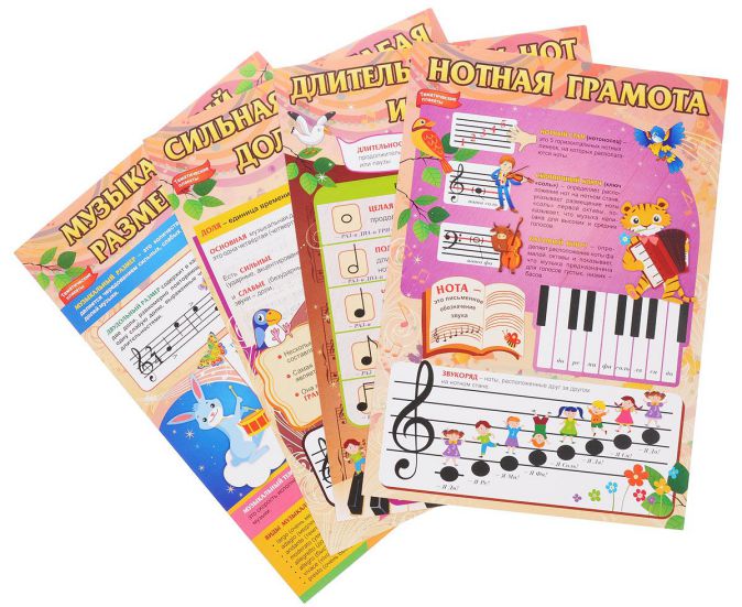 Обложка книги Комплект плакатов "Музыкальные азы" (4 плаката с методическим сопровождением) А3, Автор КПЛ-157, издательство Учитель | купить в книжном магазине Рослит