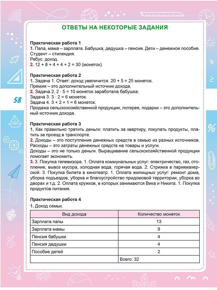 Обложка книги Финансовая грамотность. Практикум для школьников. 2 класс, Автор Буряк М.В. Шейкина С.А., издательство Планета | купить в книжном магазине Рослит