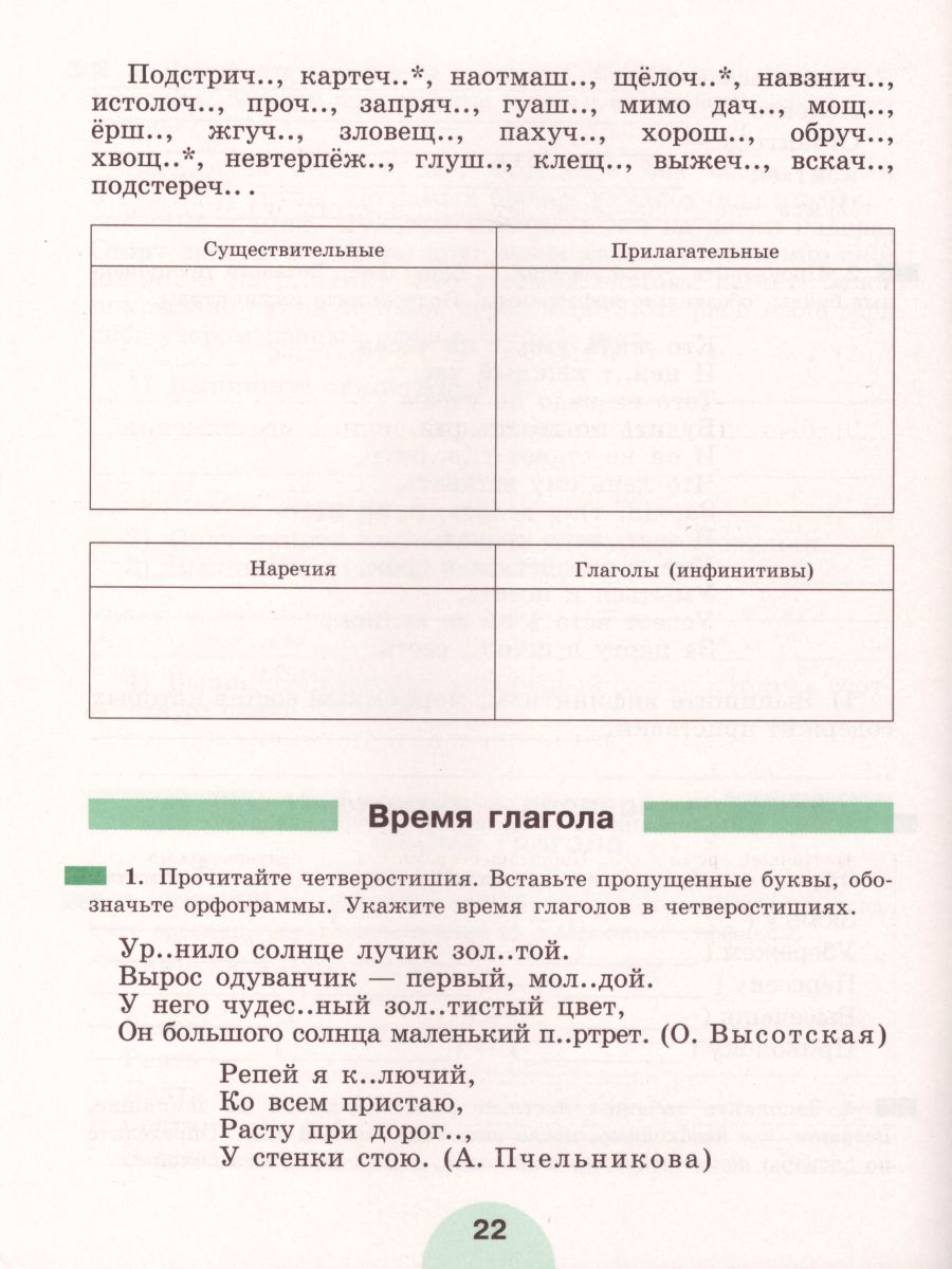 Обложка книги Русский язык 5 класс. Рабочая тетрадь. Часть 2. ФГОС, Автор Рыбченкова Л.М. Роговик Т.Н., издательство Просвещение | купить в книжном магазине Рослит