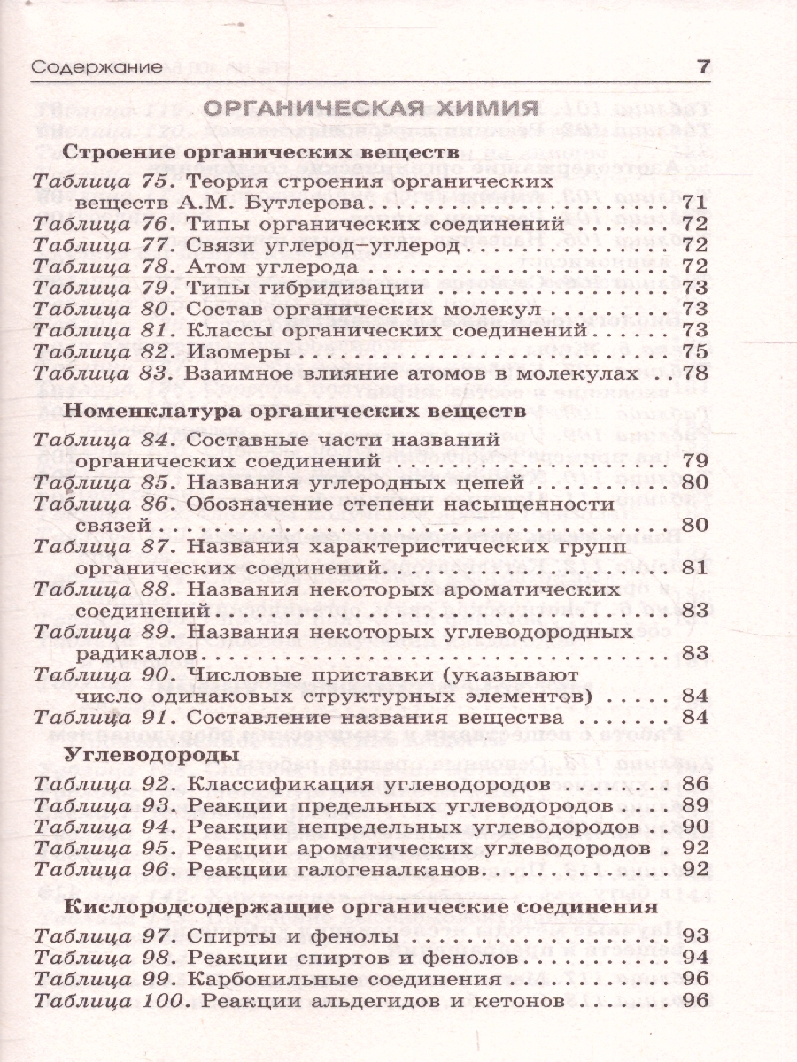 Обложка книги ЕГЭ Химия. ЕГЭ на 100 баллов. Справочник: Теория и практика, Автор Савинкина Е. В.; Логинова Г. П. ; Живейнова О. Г., издательство АСТ | купить в книжном магазине Рослит