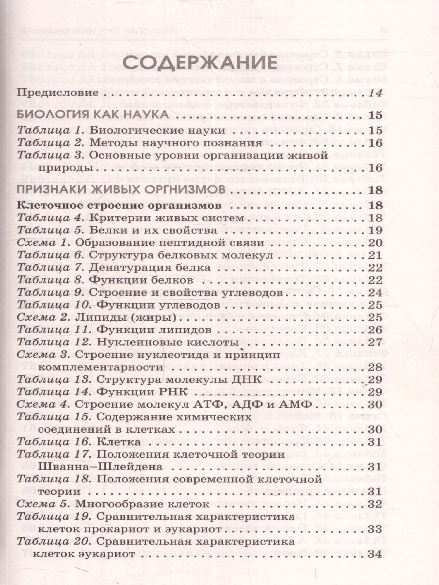 Обложка книги Биология ОГЭ 9 класс. Справочник. Теория и практика. ОГЭ на 100 баллов, Автор Маталин А. В.; Скворцов П. М.;Банколе А. В., издательство АСТ | купить в книжном магазине Рослит