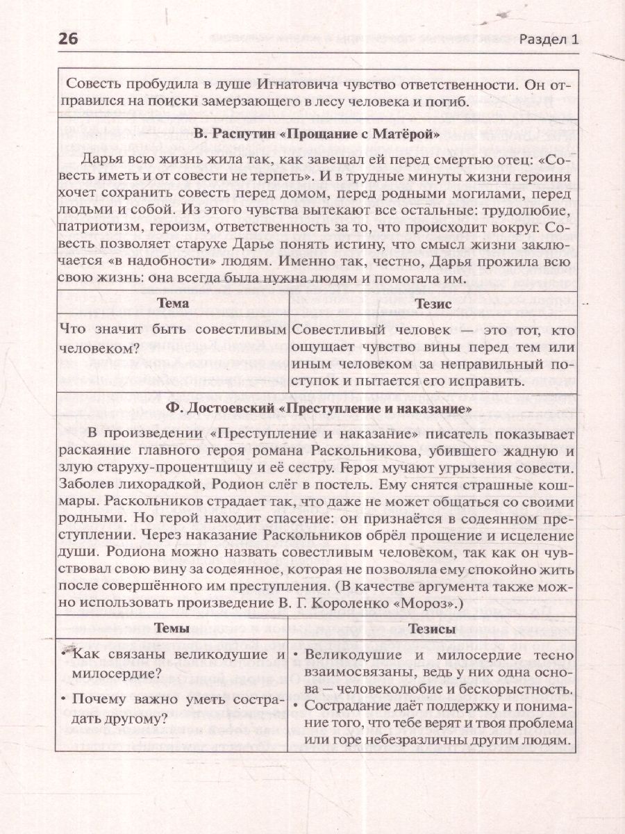 Обложка книги Итоговое сочинение 2025. Трудно? Легко!, Автор Мальцева Л. И., издательство Афина | купить в книжном магазине Рослит