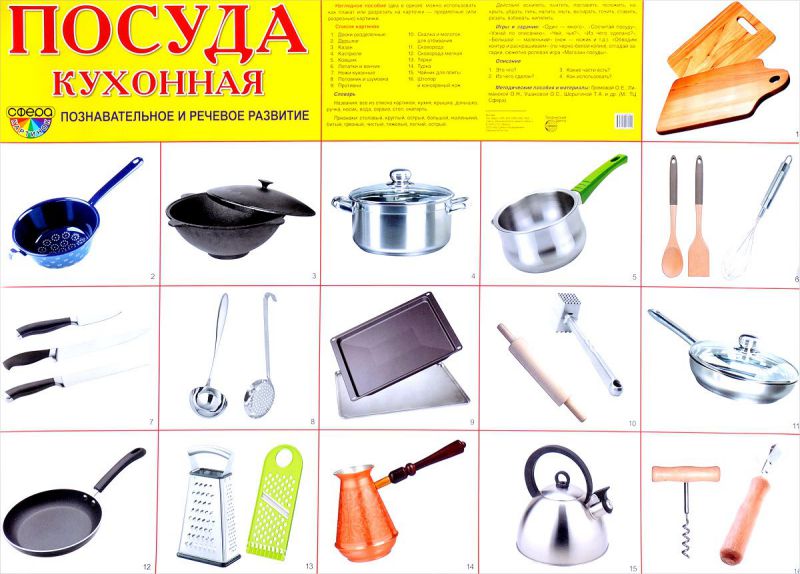 Обложка книги Демонстрационный плакат Посуда кухонная /А2, Автор , издательство Сфера | купить в книжном магазине Рослит