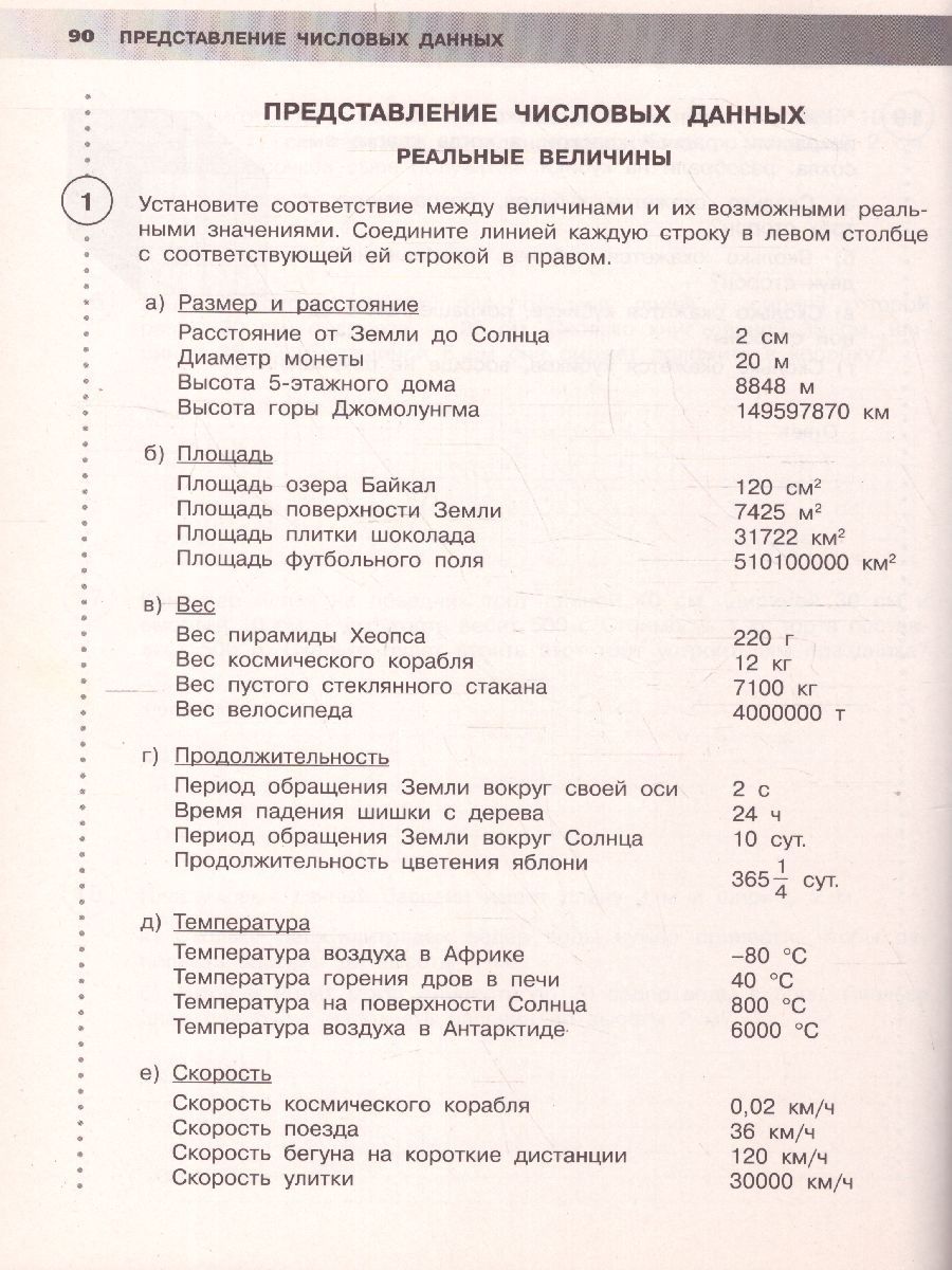 Обложка книги ВПР Математика 5 класс. Рабочая тетрадь , Автор Вольфсон Г.И., издательство Просвещение/Союз                                   | купить в книжном магазине Рослит