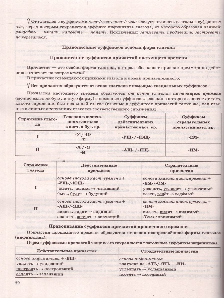 Обложка книги ОГЭ 2025 Русский язык. ОГЭ на отлично, Автор Васильевых И.П. Гостева Ю.Н Егораева Г.Т. Скрипка Е.Н., издательство Экзамен | купить в книжном магазине Рослит