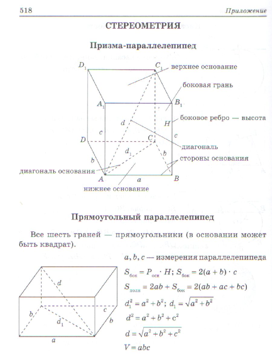 Обложка книги Алгоритмы-ключ к решению задач. Геометрия 7-9 классы, Автор Михайлова Ж.Н., издательство ЛИТЕРА | купить в книжном магазине Рослит