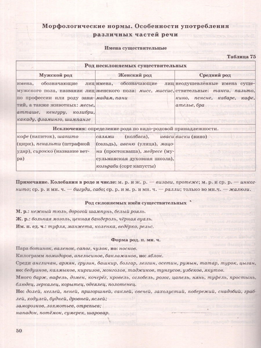 Обложка книги ЕГЭ 2026 Русский язык. В схемах и таблицах, Автор Политова И. Н., издательство Экзамен | купить в книжном магазине Рослит