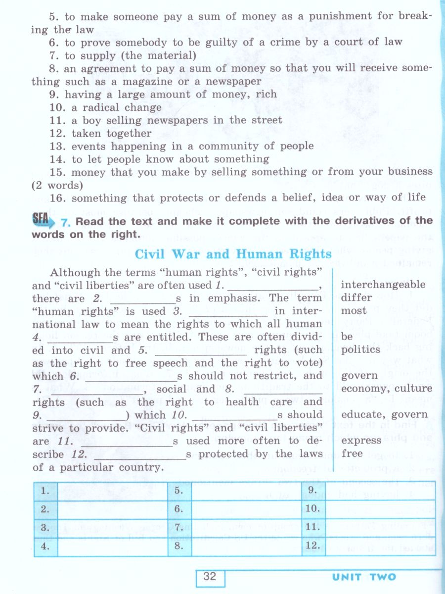 Обложка книги Английский язык 9 класс. Углубленный уровень. Рабочая тетрадь. ФГОС, Автор Афанасьева О.В. Михеева И.В. Баранова К.М., издательство Просвещение | купить в книжном магазине Рослит
